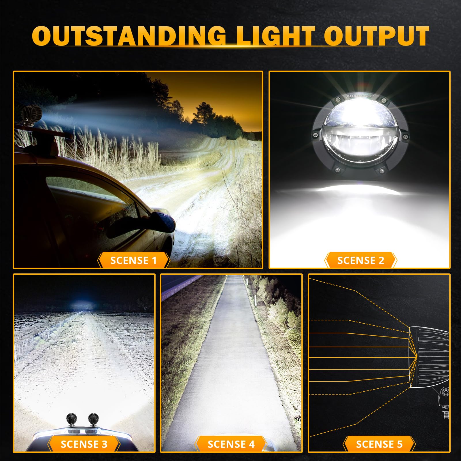 Auxbeam 100W Round LED Light Pods 4 Inch with Hi/Lo/Combo Beam, Road Round Lights Waterproof, LED Offroad Light Pod for Truck 4WD SUV ATV UTV (Pack of 2) - Image 5