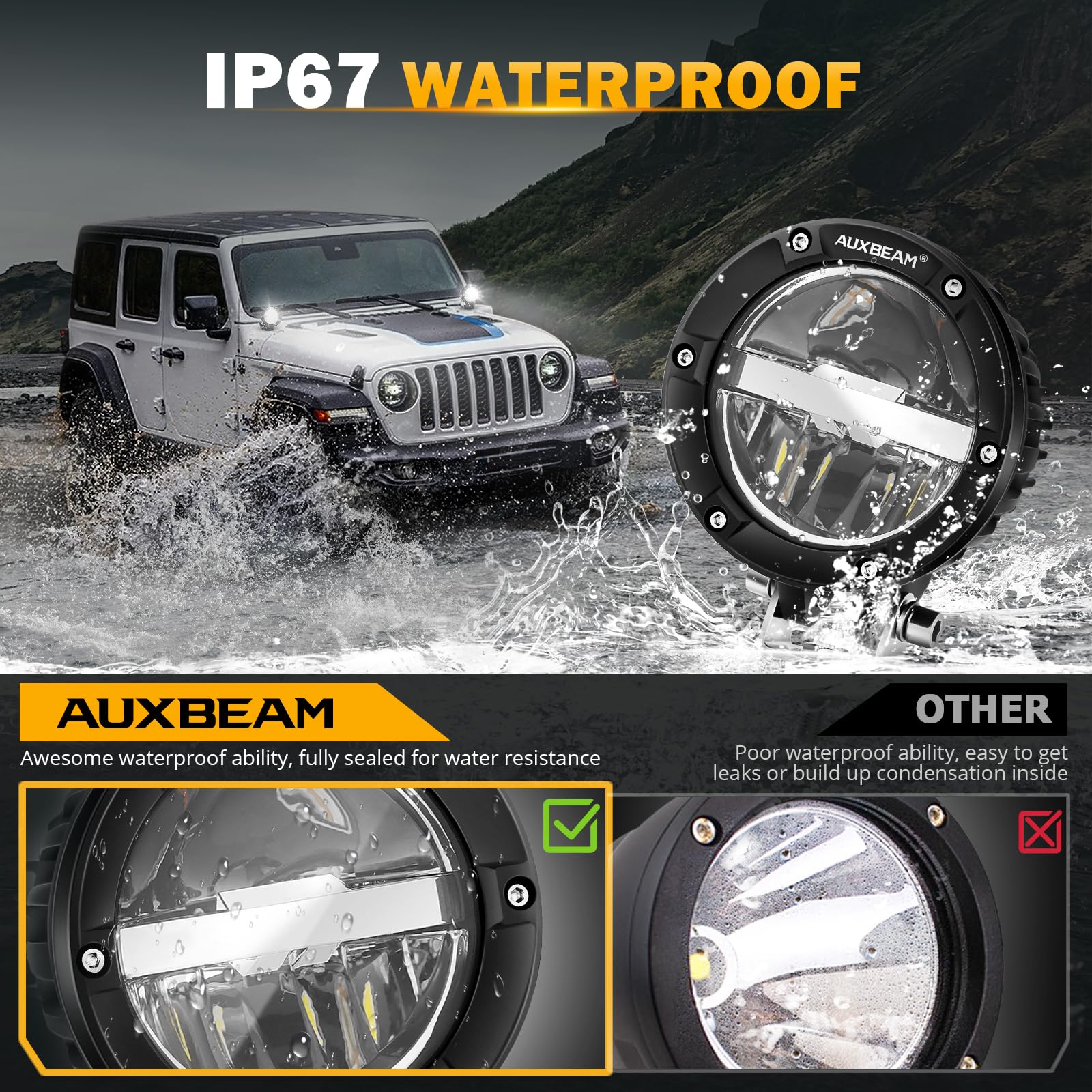 Auxbeam 100W Round LED Light Pods 4 Inch with Hi/Lo/Combo Beam, Road Round Lights Waterproof, LED Offroad Light Pod for Truck 4WD SUV ATV UTV (Pack of 2) - Image 6