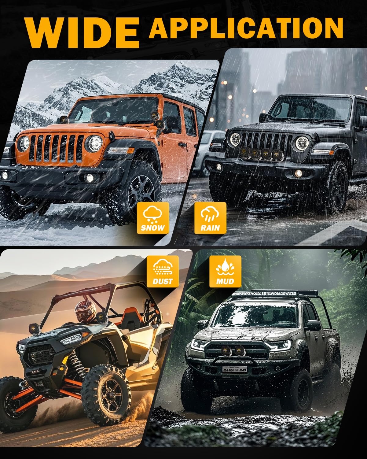 Auxbeam 3 Inch RGBW LED Pod Lights, 116W Off Road Light 7 RGB Color Dynamic Gradient Cycle, Spot Flood Combo Beam Driving Light with Amber & White & Black Covers Ditch Fog Lights for Truck ATV UTV - Image 8