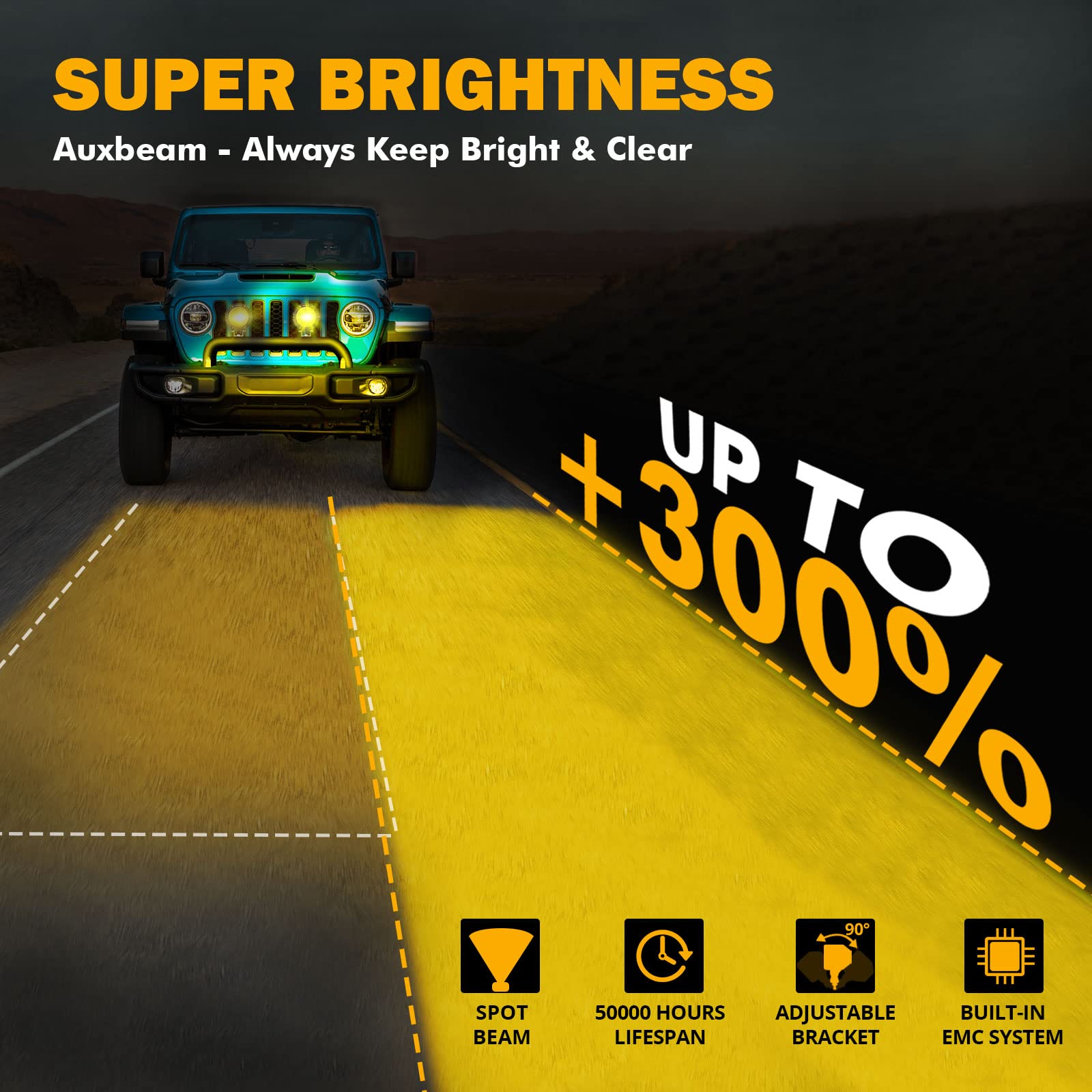 Auxbeam 4 Inch 72W Amber Fog Lights with Black Covers Combo Kit, 7200LM Yellow Spot Beam Round Offroad LED Pods Light Driving Light with DT Wiring Harness for Truck Jeep Pickup ATV UTV, Pack of 4 - Image 6
