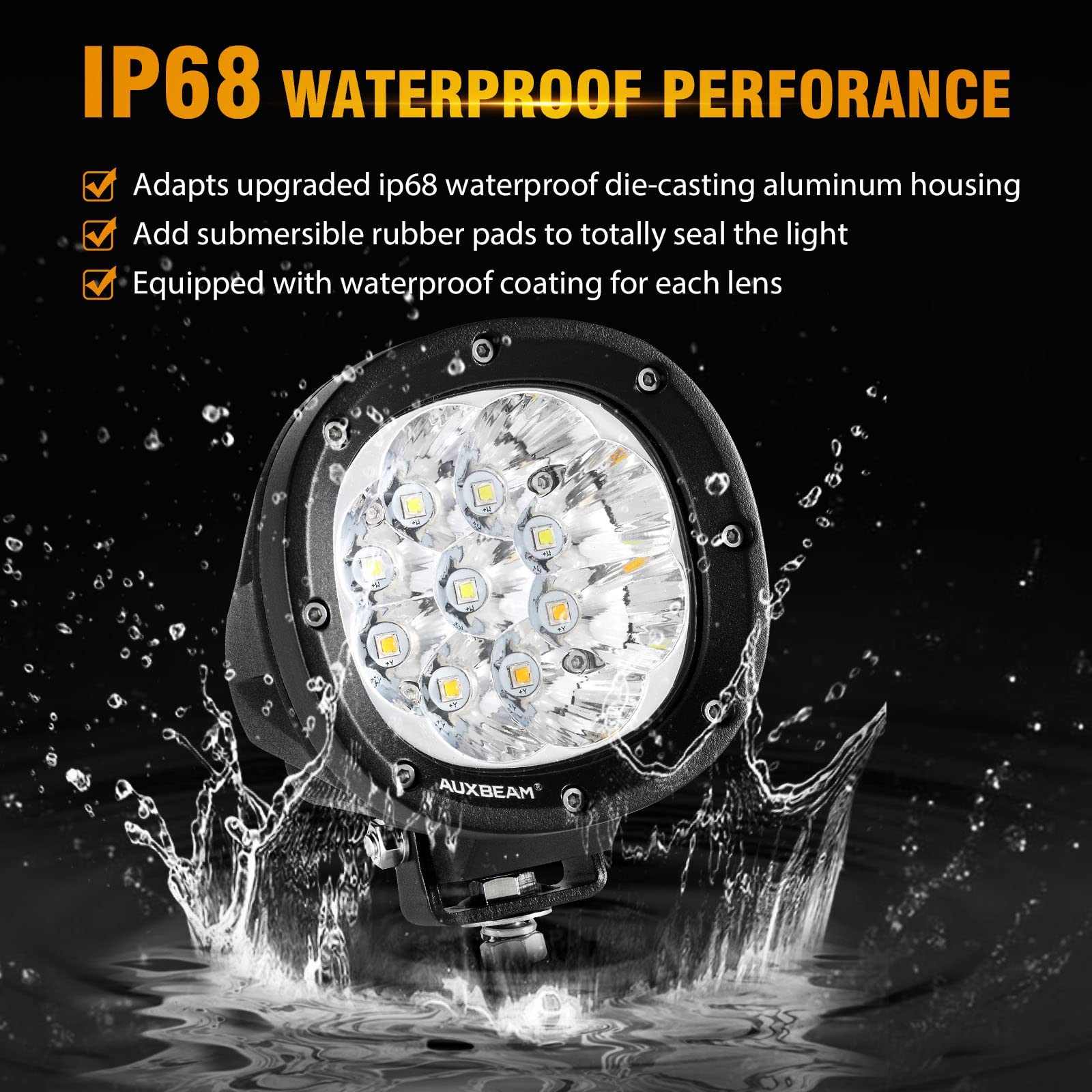 Auxbeam 4 Inch LED Offroad Lights with 6 Modes + 4 inch LED Pod Covers for Truck Pickup SUV ATV UTV 4x4 Jeep Wrangler - Image 5