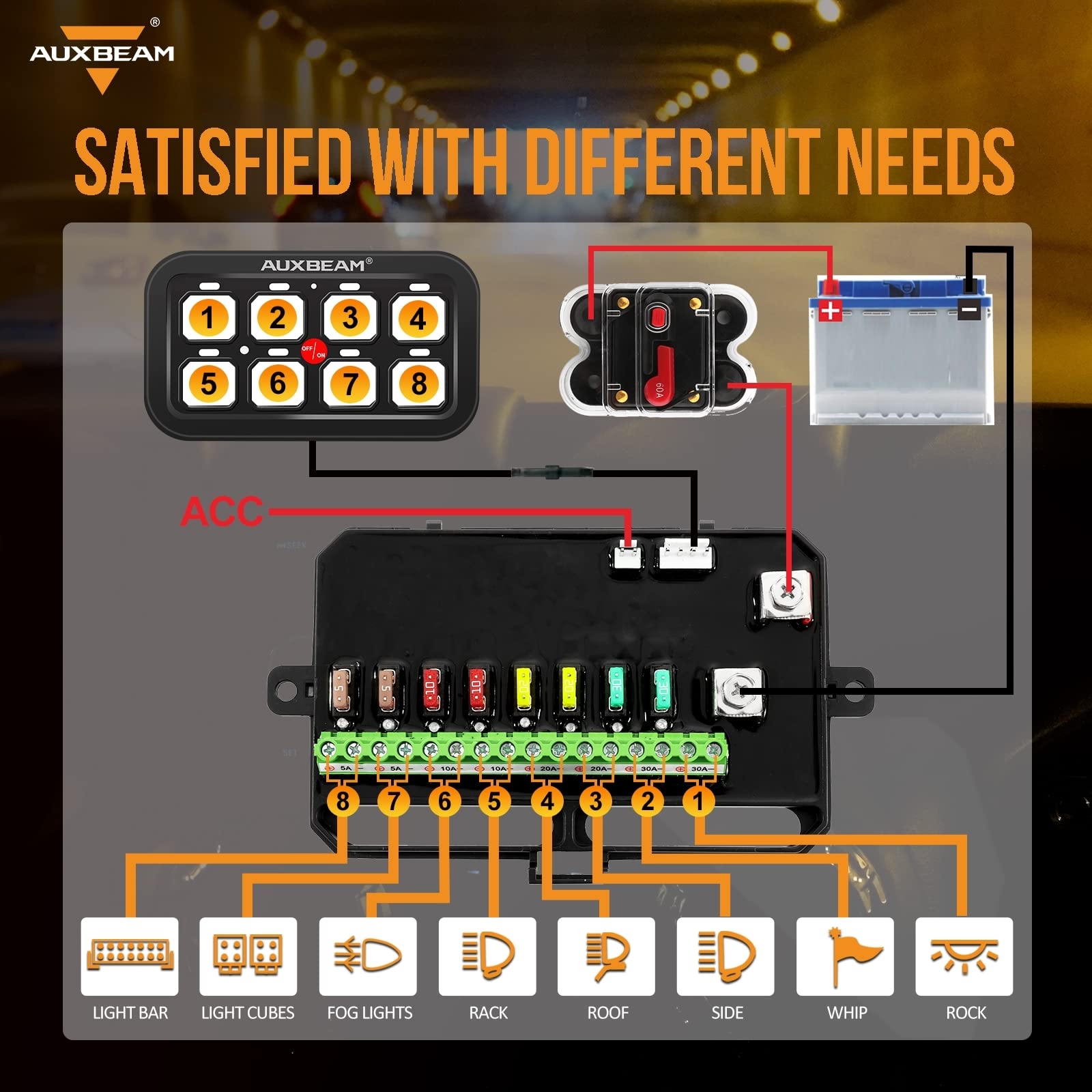 Auxbeam 8 Gang Switch Panel GA80 Universal Circuit Control Relay System Automatic Dimmable LED On-Off Switch Pod Touch Control Panel Relay Box for Car Truck Pickup UTV SUV - Green, 2 Years Warranty - Image 6