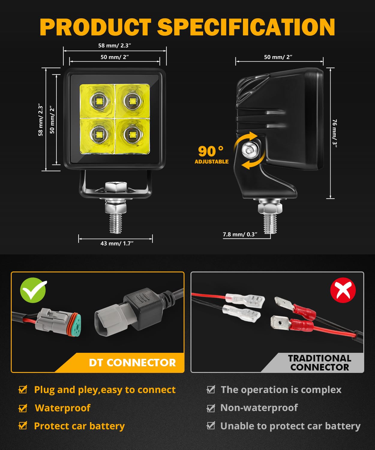 Auxbeam LED Pod Light, 2 Inch White Offroad Cube Light Pods Focusing Spotlights, 4800LM Off Road Spot Beam Auxiliary Driving Ditch Work lights for Auto Truck Car Jeep - Image 4